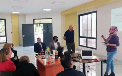 Doha Women and Child Center