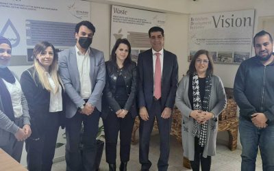 Bank of Palestine to BDF